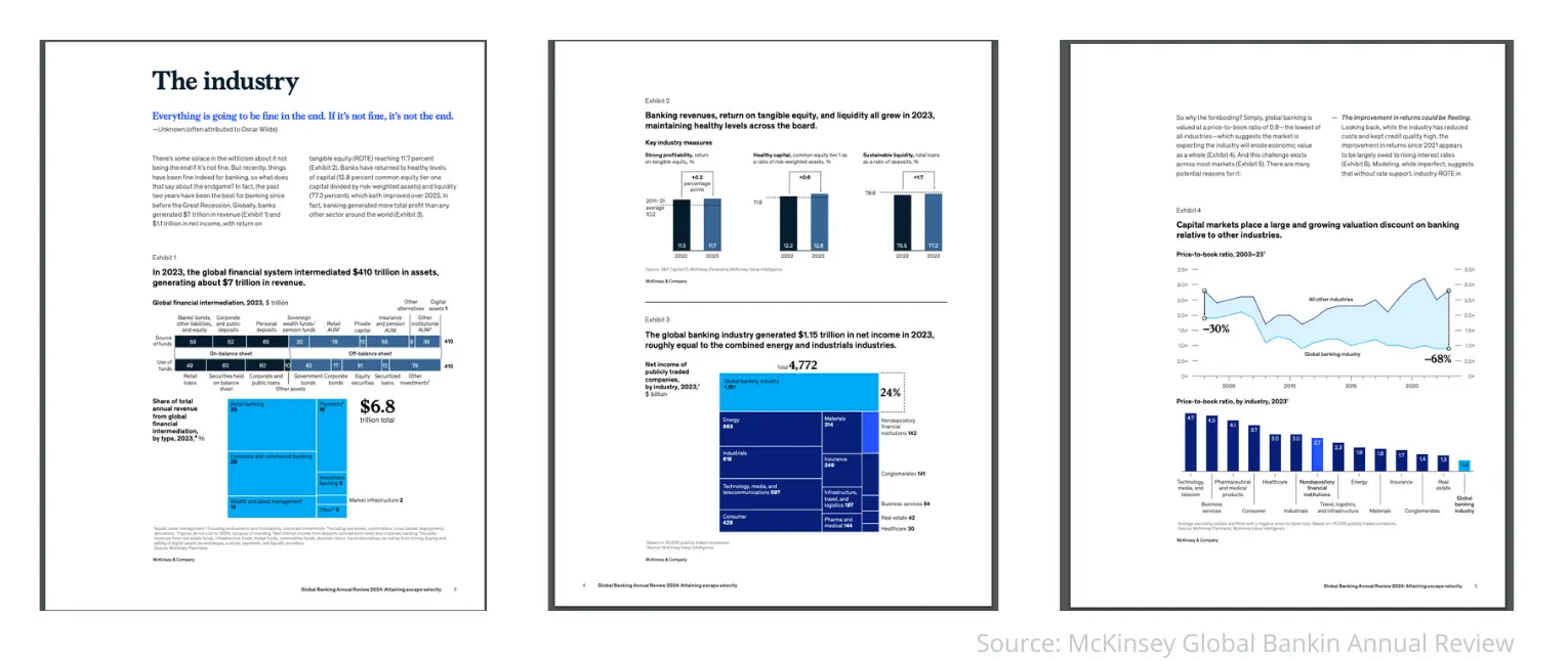 Data integrity example