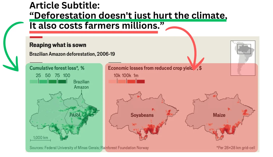 Example of small multiples in The Economist