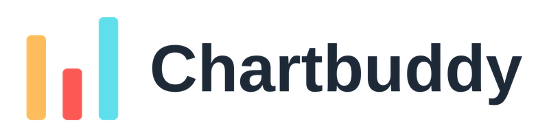 Chartbuddy