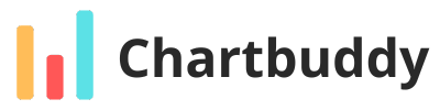 Chartbuddy