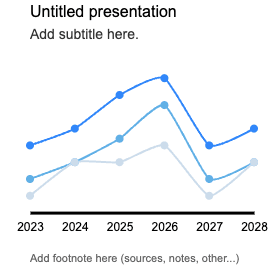 Title, subtitle & footnote